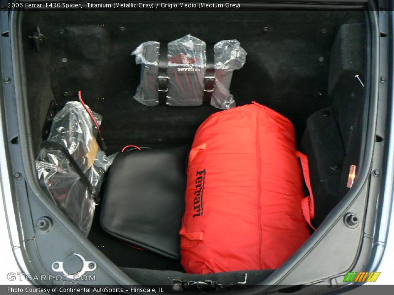 Titanium (Metallic Gray) / Grigio Medio (Medium Grey) 2006 Ferrari F430 Spider