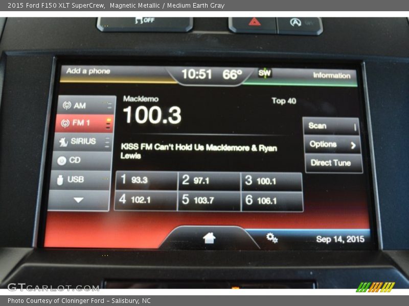 Magnetic Metallic / Medium Earth Gray 2015 Ford F150 XLT SuperCrew