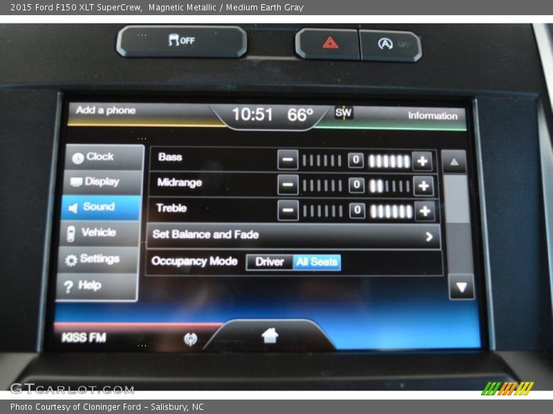 Magnetic Metallic / Medium Earth Gray 2015 Ford F150 XLT SuperCrew