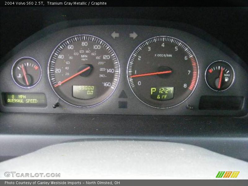 Titanium Gray Metallic / Graphite 2004 Volvo S60 2.5T