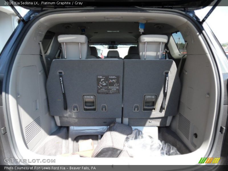  2016 Sedona LX Trunk