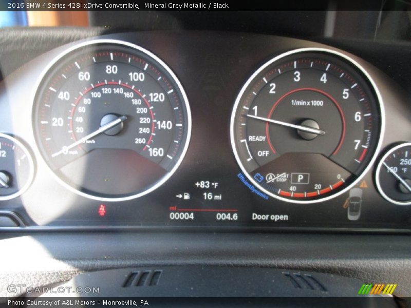  2016 4 Series 428i xDrive Convertible 428i xDrive Convertible Gauges