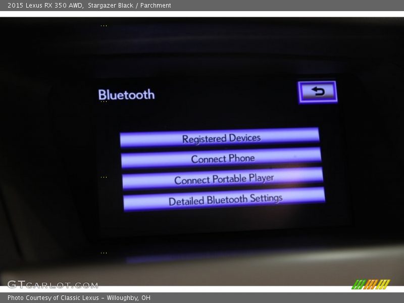 Stargazer Black / Parchment 2015 Lexus RX 350 AWD