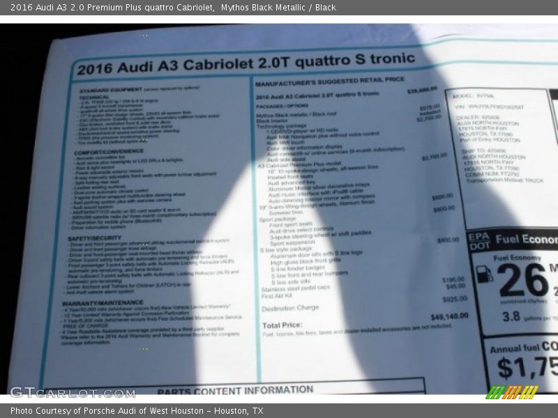  2016 A3 2.0 Premium Plus quattro Cabriolet Window Sticker