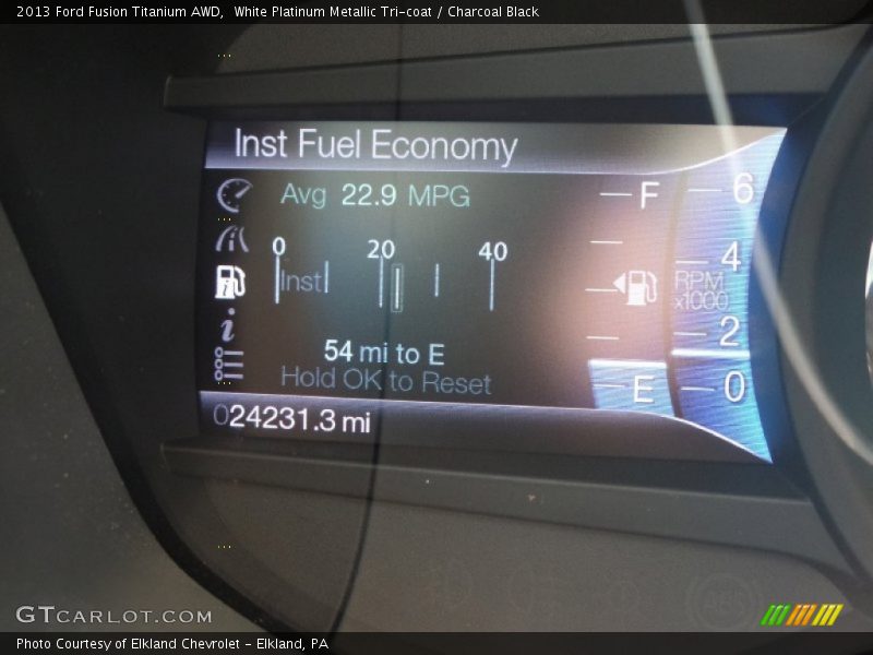 White Platinum Metallic Tri-coat / Charcoal Black 2013 Ford Fusion Titanium AWD