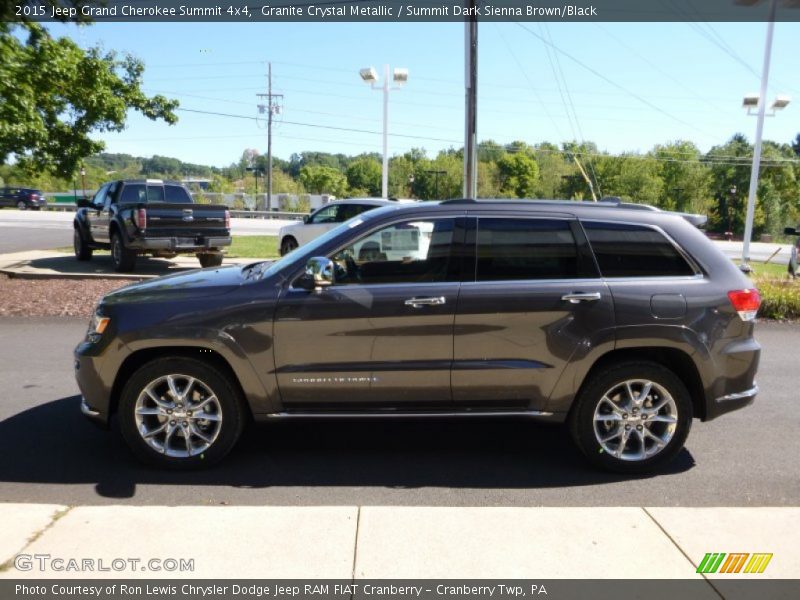  2015 Grand Cherokee Summit 4x4 Granite Crystal Metallic