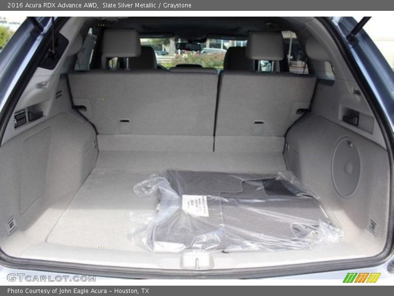  2016 RDX Advance AWD Trunk