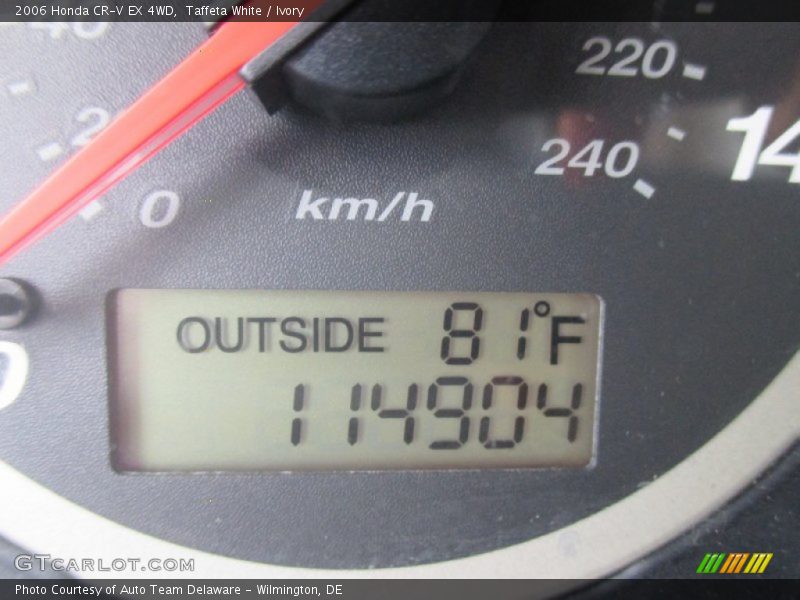 Taffeta White / Ivory 2006 Honda CR-V EX 4WD