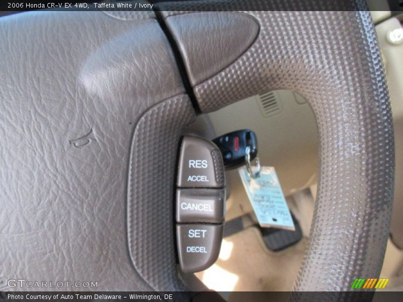 Taffeta White / Ivory 2006 Honda CR-V EX 4WD