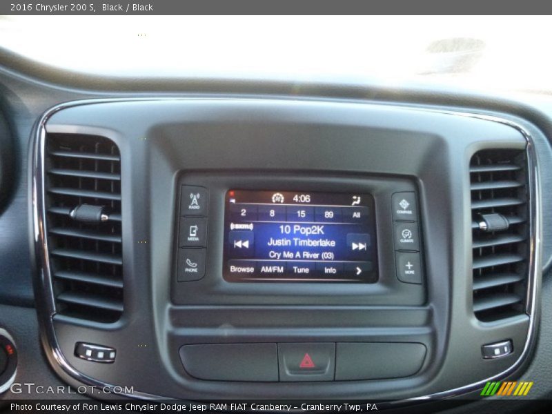 Controls of 2016 200 S