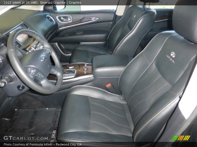 Emerald Graphite / Graphite 2013 Infiniti JX 35 AWD