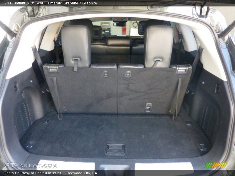 Emerald Graphite / Graphite 2013 Infiniti JX 35 AWD
