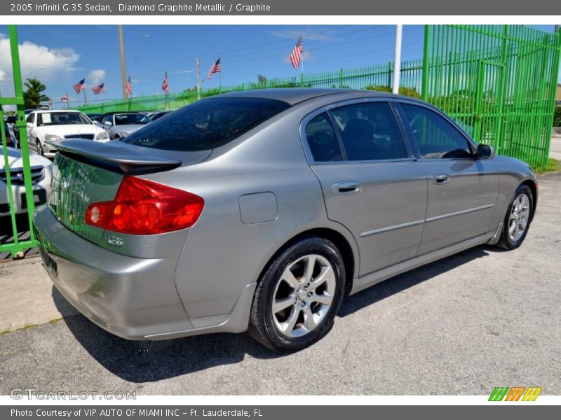Diamond Graphite Metallic / Graphite 2005 Infiniti G 35 Sedan