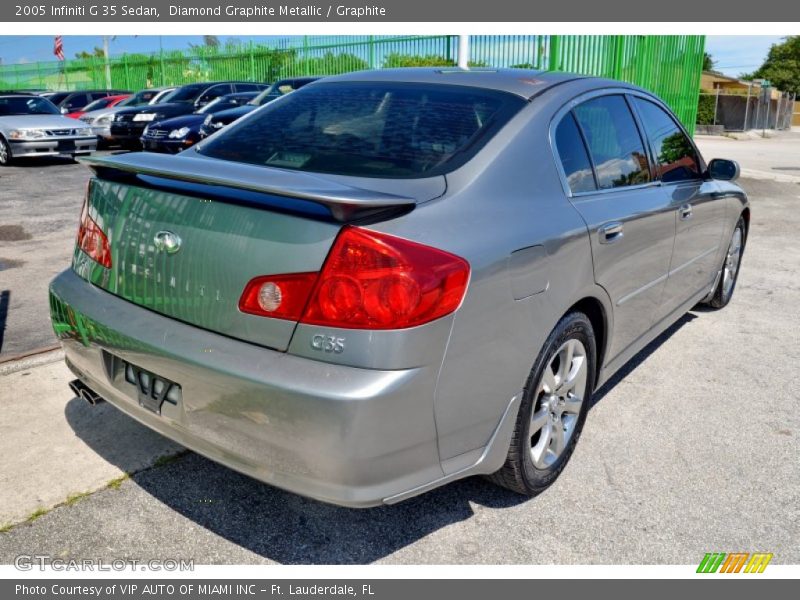 Diamond Graphite Metallic / Graphite 2005 Infiniti G 35 Sedan