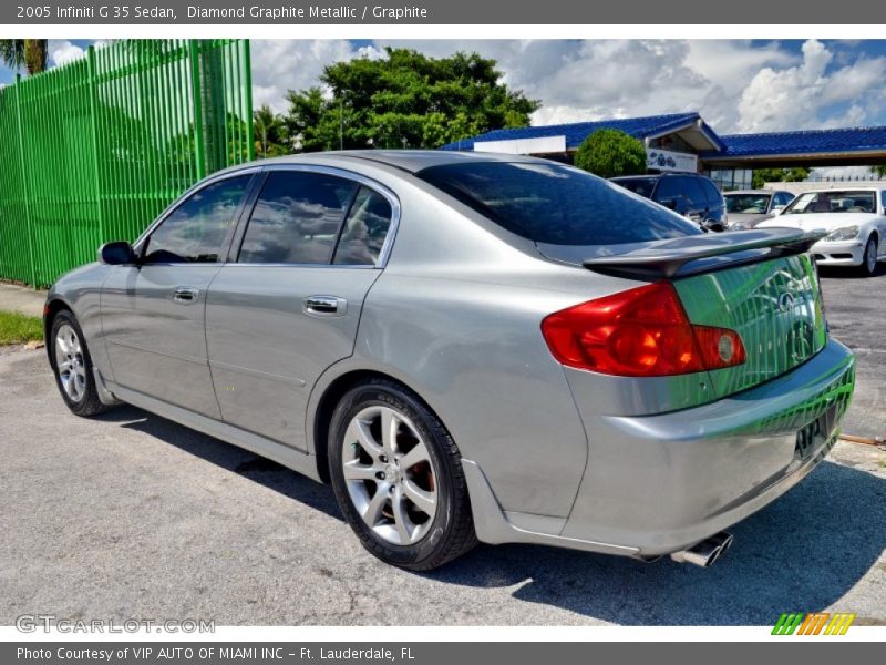 Diamond Graphite Metallic / Graphite 2005 Infiniti G 35 Sedan