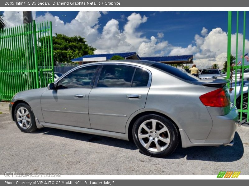 Diamond Graphite Metallic / Graphite 2005 Infiniti G 35 Sedan