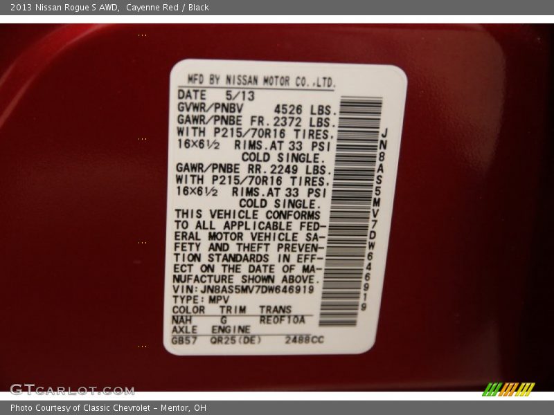 Cayenne Red / Black 2013 Nissan Rogue S AWD