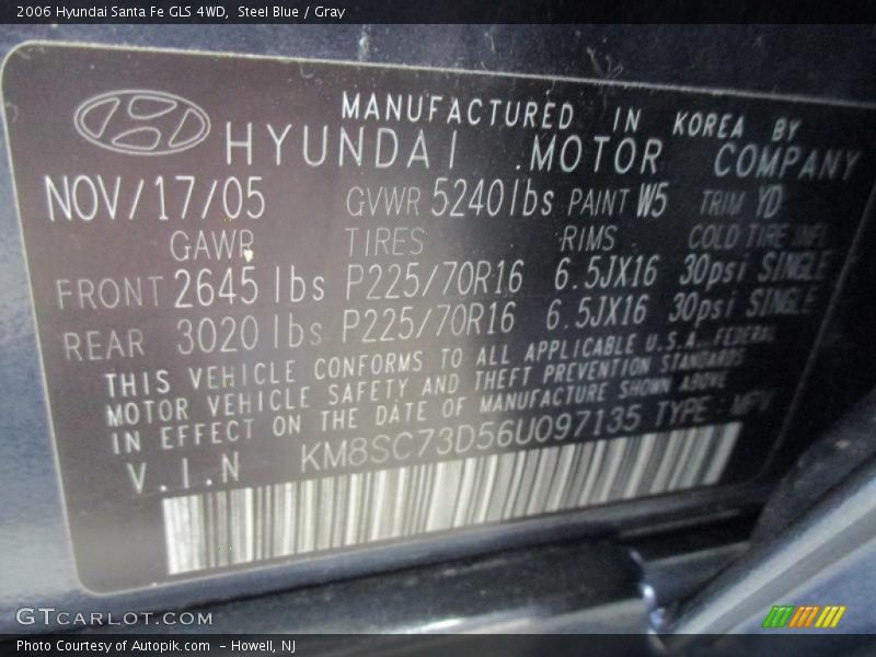 Steel Blue / Gray 2006 Hyundai Santa Fe GLS 4WD