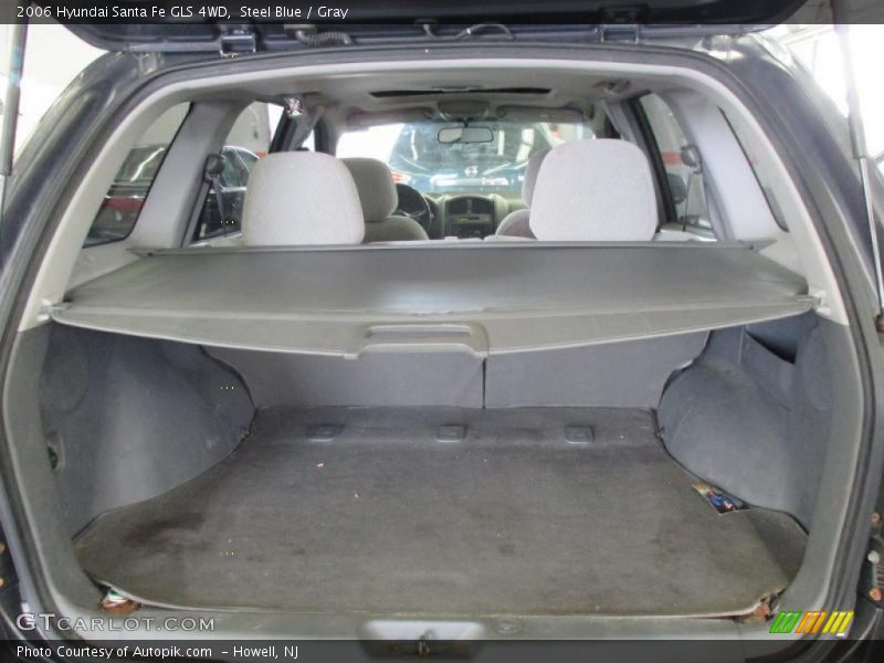 Steel Blue / Gray 2006 Hyundai Santa Fe GLS 4WD