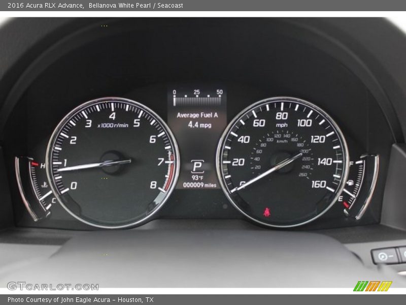  2016 RLX Advance Advance Gauges