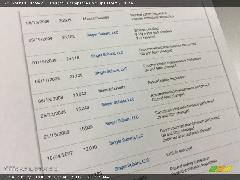 Champagne Gold Opalescent / Taupe 2006 Subaru Outback 2.5i Wagon