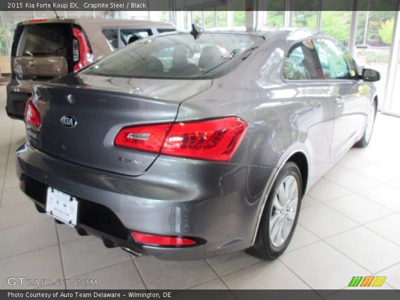 Graphite Steel / Black 2015 Kia Forte Koup EX