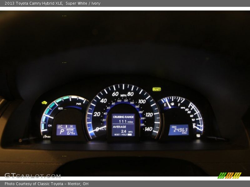  2013 Camry Hybrid XLE Hybrid XLE Gauges