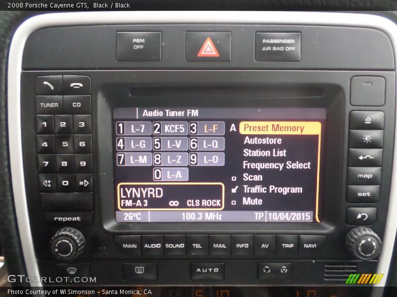 Black / Black 2008 Porsche Cayenne GTS