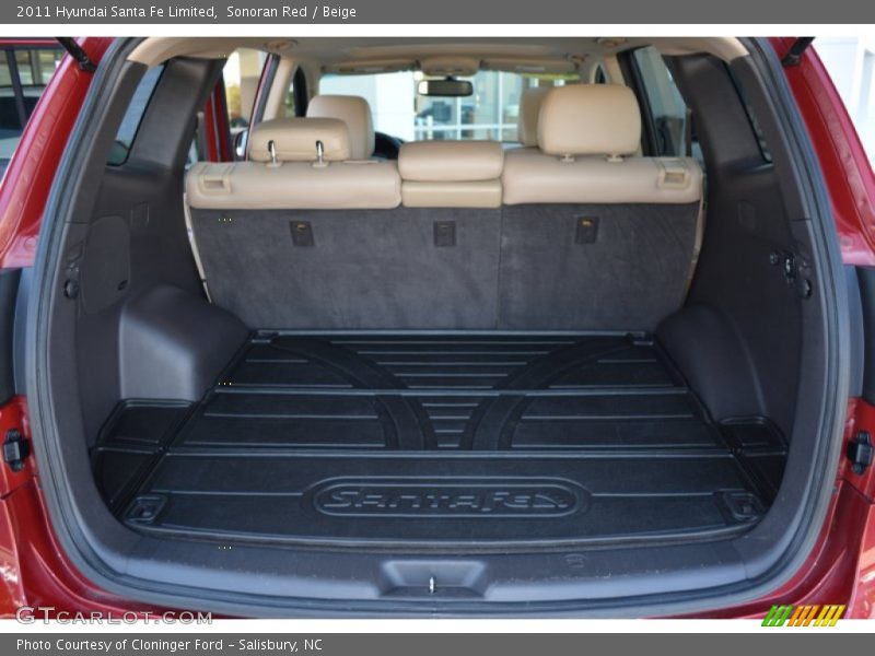 Sonoran Red / Beige 2011 Hyundai Santa Fe Limited