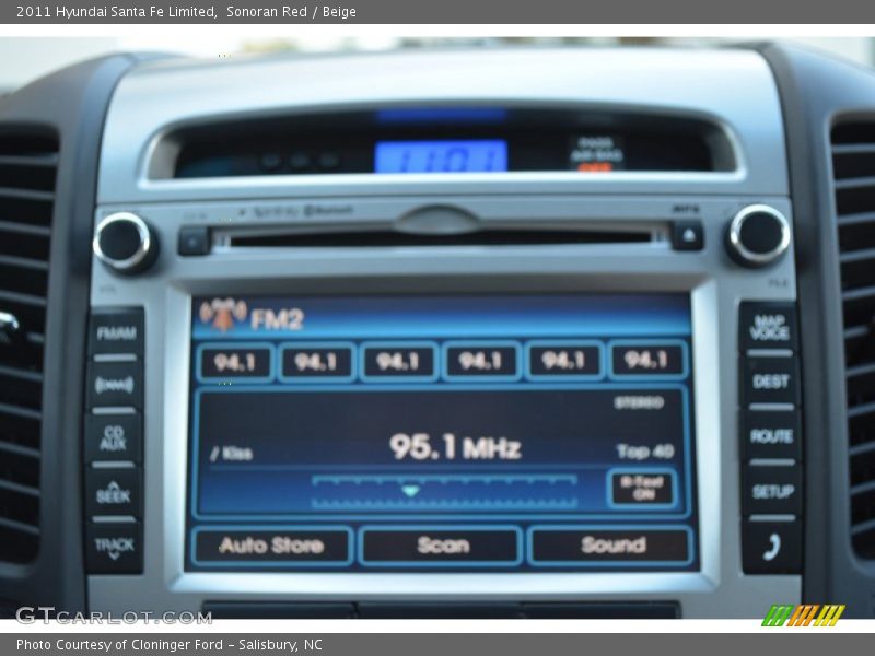 Sonoran Red / Beige 2011 Hyundai Santa Fe Limited