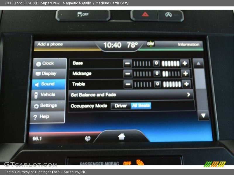 Magnetic Metallic / Medium Earth Gray 2015 Ford F150 XLT SuperCrew