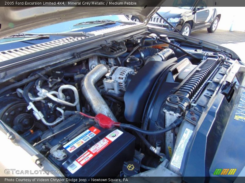 Mineral Grey Metallic / Medium Pebble 2005 Ford Excursion Limited 4X4