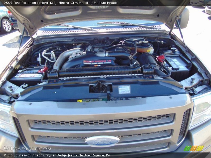 Mineral Grey Metallic / Medium Pebble 2005 Ford Excursion Limited 4X4