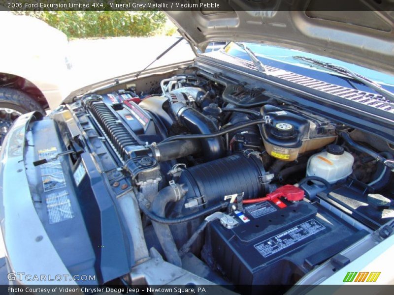Mineral Grey Metallic / Medium Pebble 2005 Ford Excursion Limited 4X4