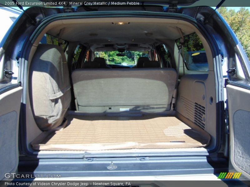 Mineral Grey Metallic / Medium Pebble 2005 Ford Excursion Limited 4X4