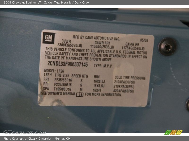 Golden Teal Metallic / Dark Gray 2008 Chevrolet Equinox LT