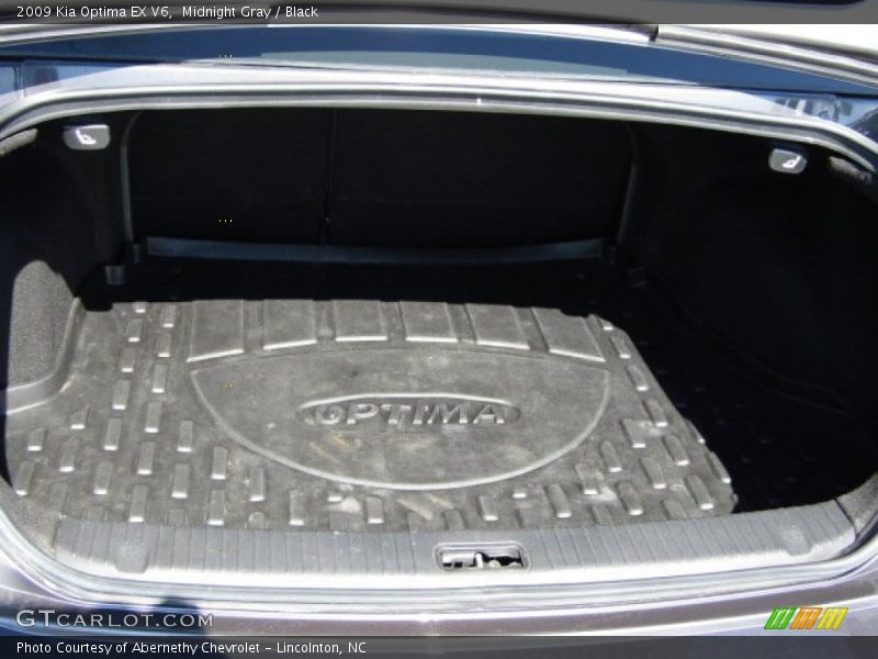 Midnight Gray / Black 2009 Kia Optima EX V6