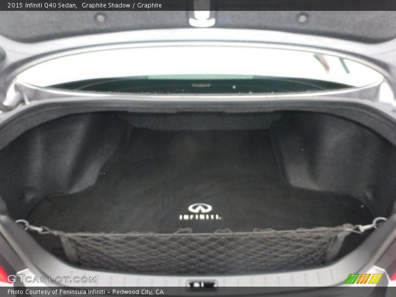Graphite Shadow / Graphite 2015 Infiniti Q40 Sedan