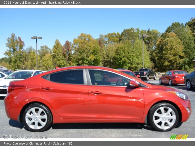 Sparkling Ruby / Black 2013 Hyundai Elantra Limited