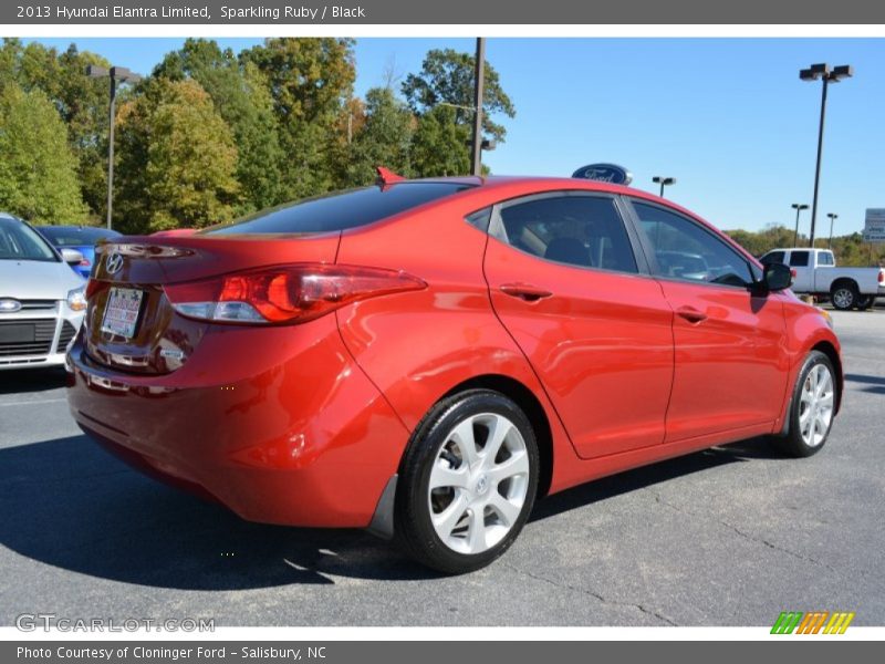 Sparkling Ruby / Black 2013 Hyundai Elantra Limited