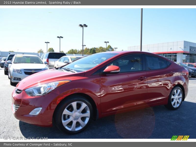 Sparkling Ruby / Black 2013 Hyundai Elantra Limited