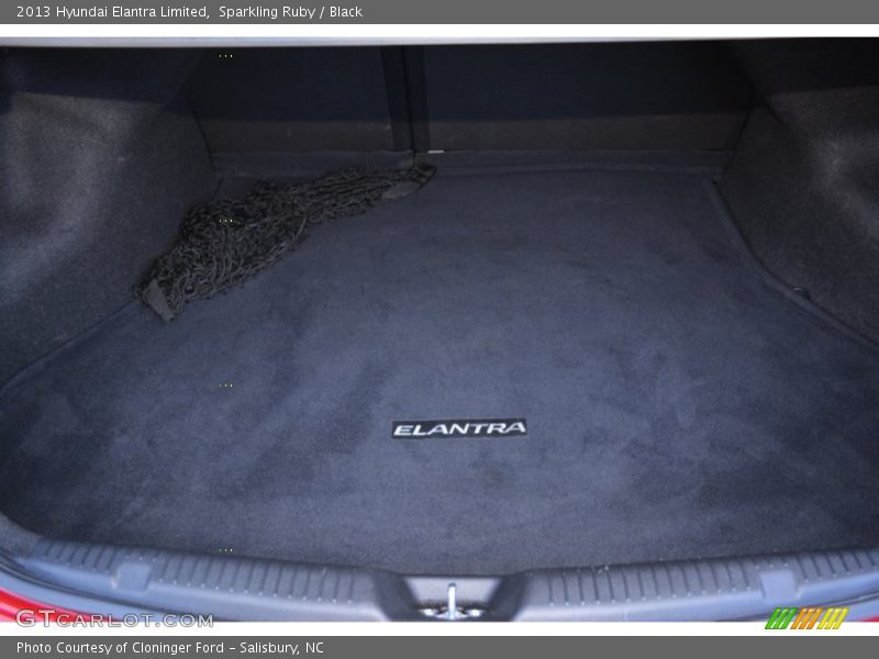 Sparkling Ruby / Black 2013 Hyundai Elantra Limited