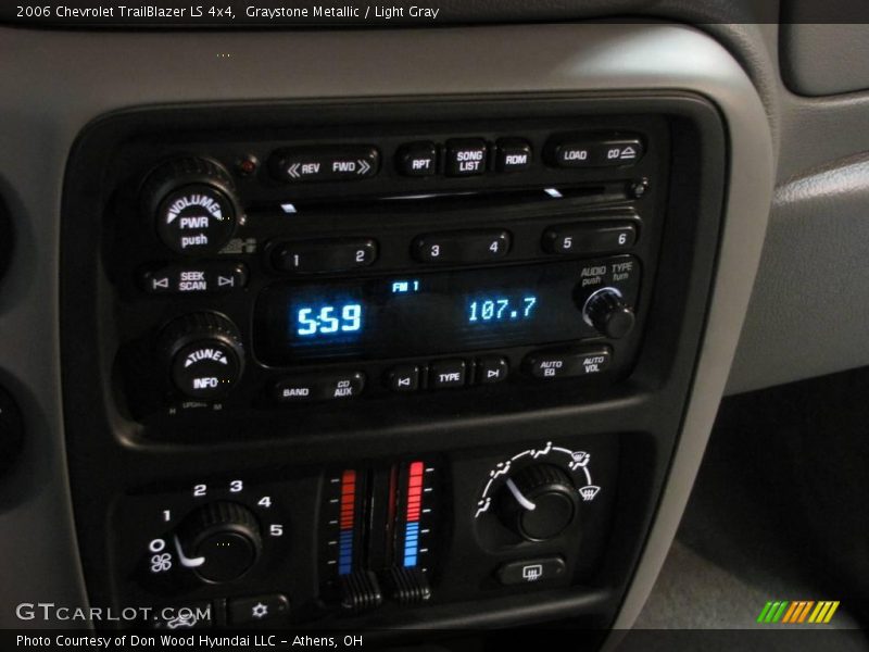 Graystone Metallic / Light Gray 2006 Chevrolet TrailBlazer LS 4x4