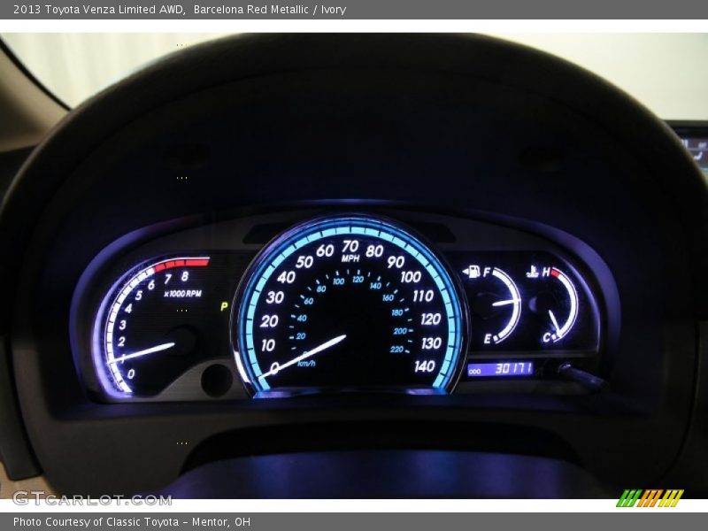 2013 Venza Limited AWD Limited AWD Gauges