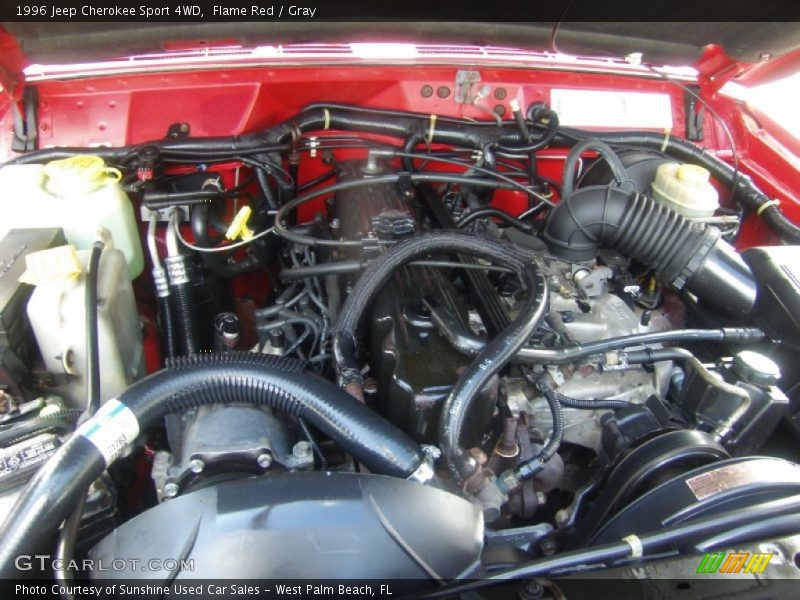 Flame Red / Gray 1996 Jeep Cherokee Sport 4WD
