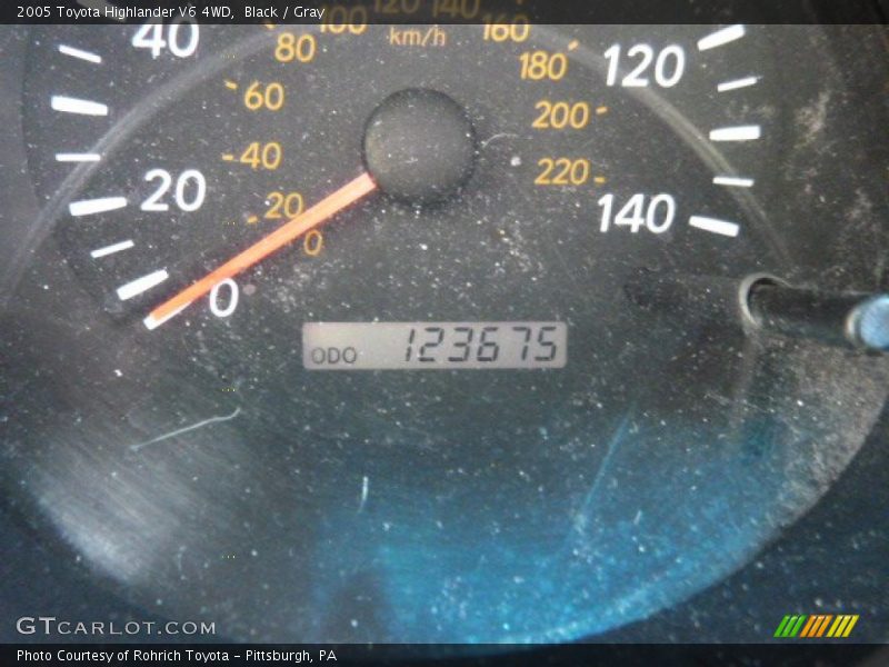 Black / Gray 2005 Toyota Highlander V6 4WD