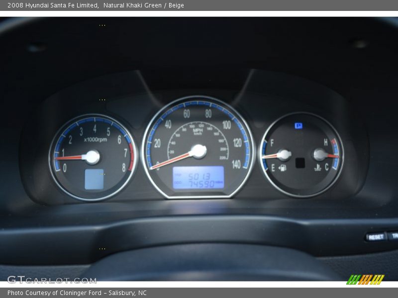 2008 Santa Fe Limited Limited Gauges