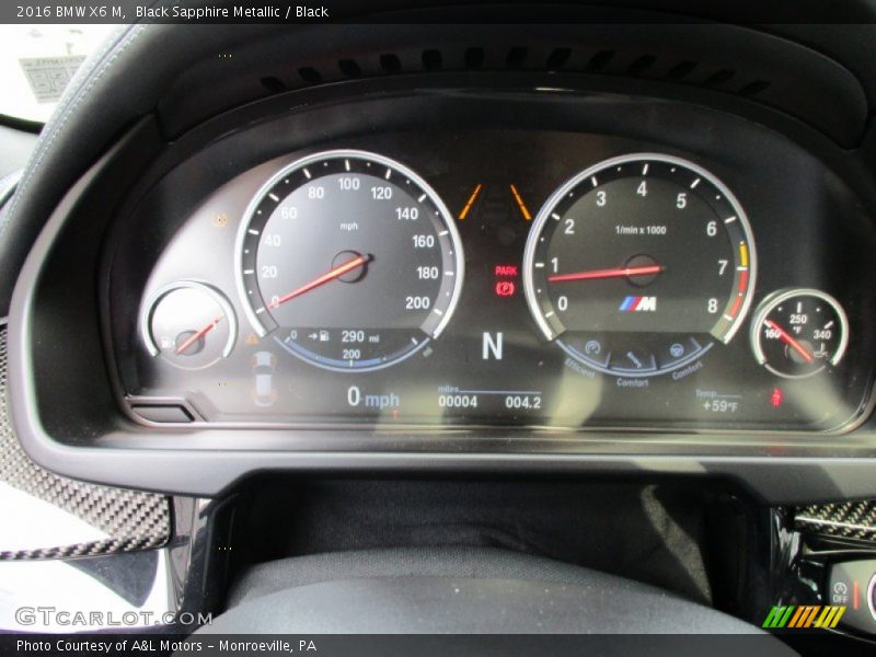  2016 X6 M   Gauges