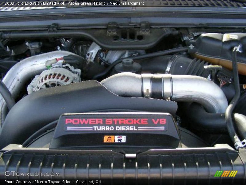 Aspen Green Metallic / Medium Parchment 2003 Ford Excursion Limited 4x4