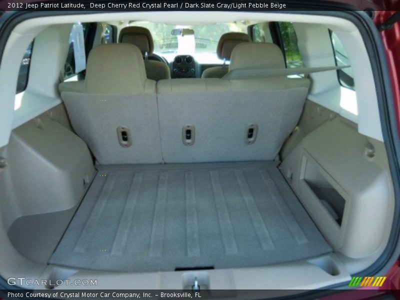 Deep Cherry Red Crystal Pearl / Dark Slate Gray/Light Pebble Beige 2012 Jeep Patriot Latitude